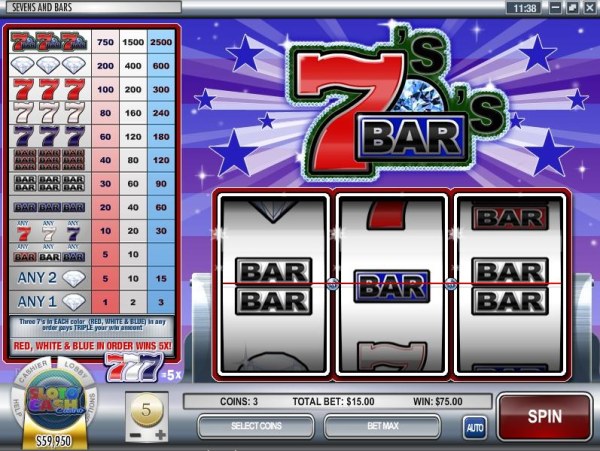 Casino Codes image of Sevens and Bars