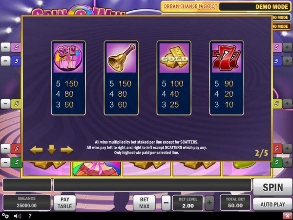 Spin & Win by Casino Codes
