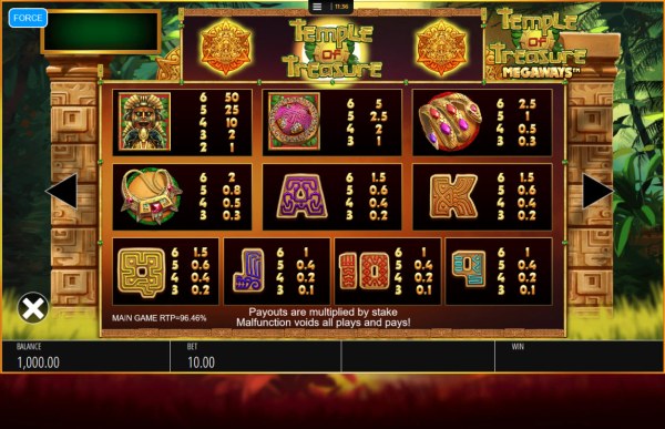 Casino Codes - Paytable