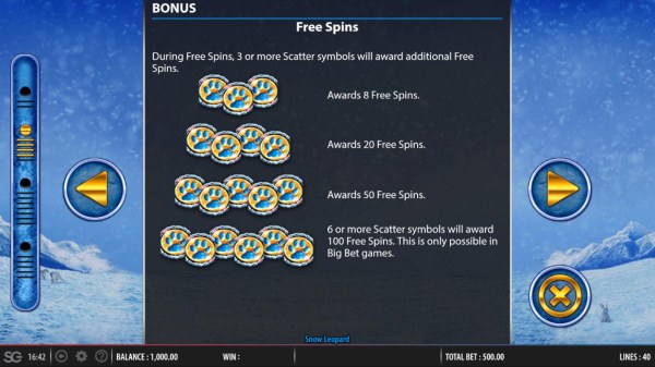 Free Spins Rules - Continued - Casino Codes