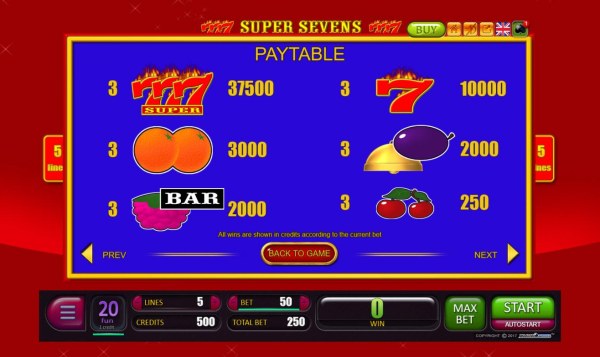 Casino Codes image of Super Sevens