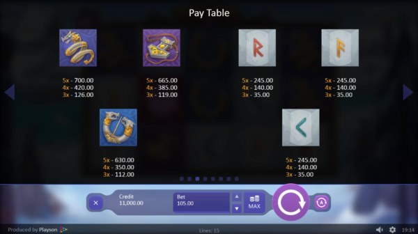 Low value game symbols paytable by Casino Codes