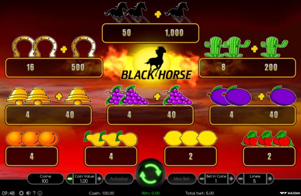Black Horse by Casino Codes