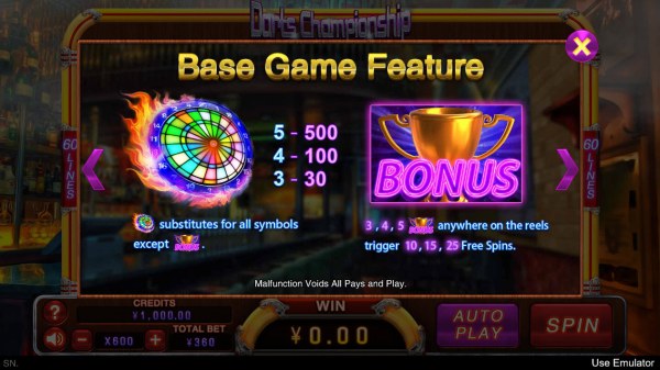Casino Codes - Wild and Scatter Symbol Rules