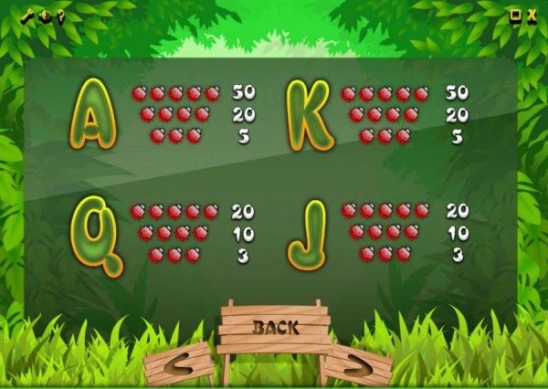 slot game low symbols paytable by Casino Codes