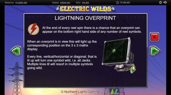 Electric Wilds screenshot