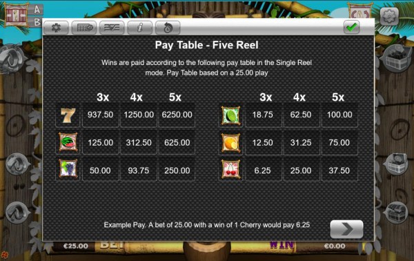 Casino Codes image of Fruit Loot