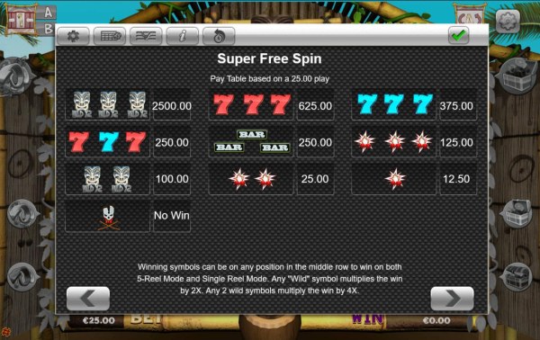 Casino Codes - Super Free Spins Paytable