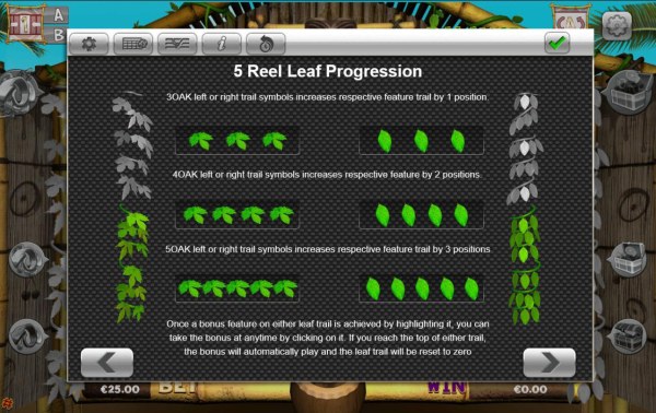 5 Reel Leef Progression Rules by Casino Codes