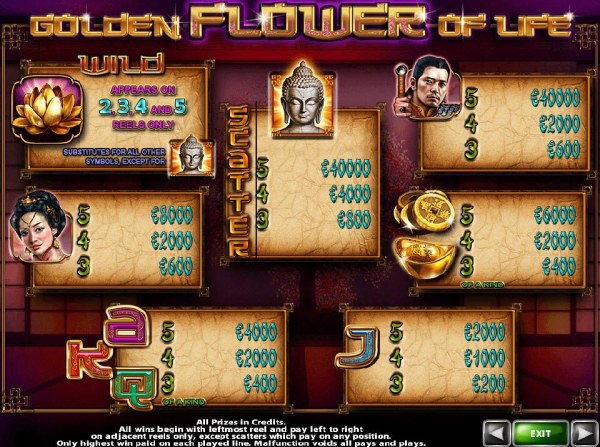 Casino Codes image of Golden Flower of Life