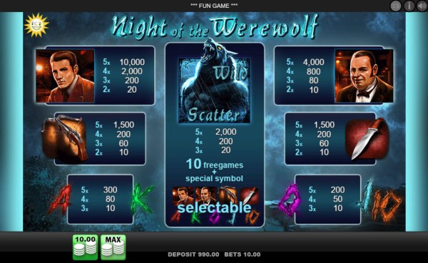 Night of the Werewolf screenshot