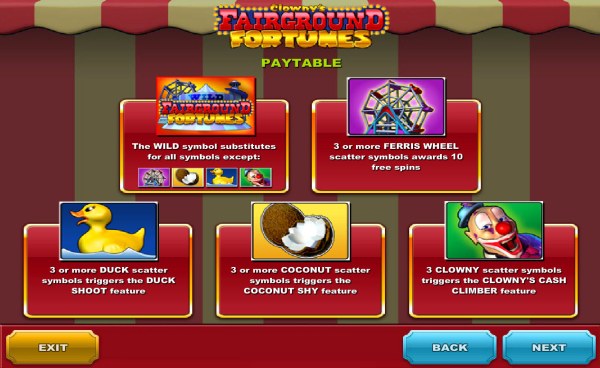 Clowny's Fairground Fortunes screenshot