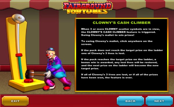 Clowny's Fairground Fortunes by Casino Codes