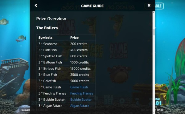 Casino Codes - Prize Overview