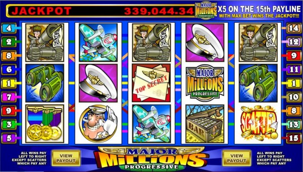Major Millions 5 Reel by Casino Codes