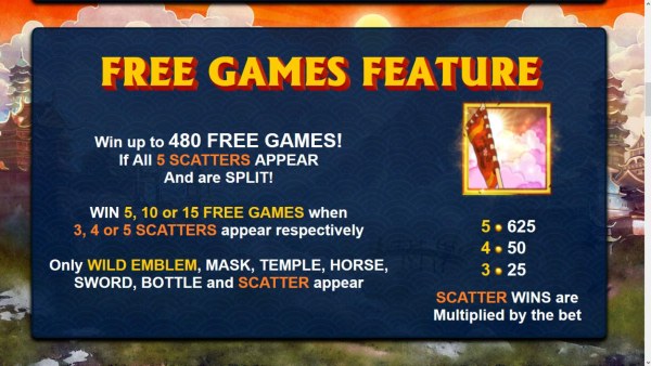 Free Games Feature by Casino Codes