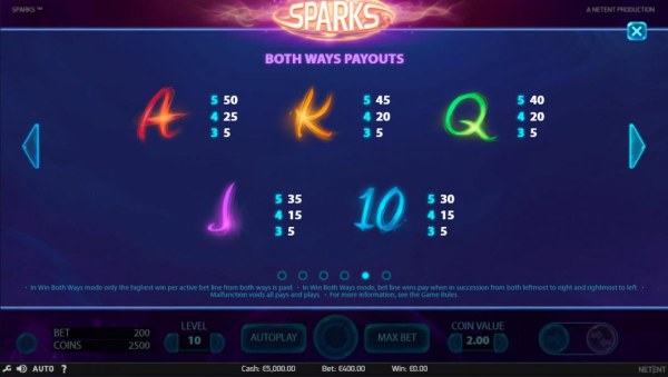 Casino Codes image of Sparks
