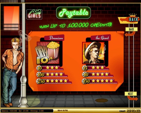 Medium value slot game symbols featuring movie tickets and popcorn and James Dean. by Casino Codes
