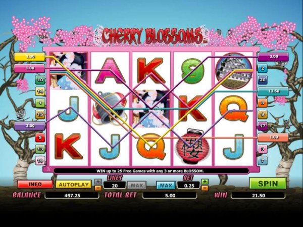 Casino Codes image of Cherry Blossoms