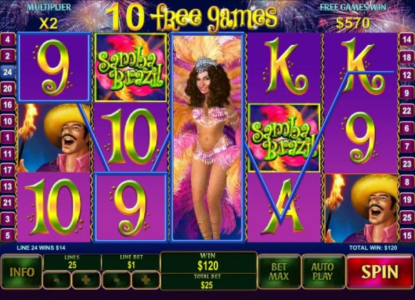 Multiple winning paylines triggers a $120 big win! - Casino Codes