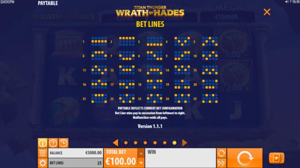 Titan Thunder Wrath of Hades by Casino Codes