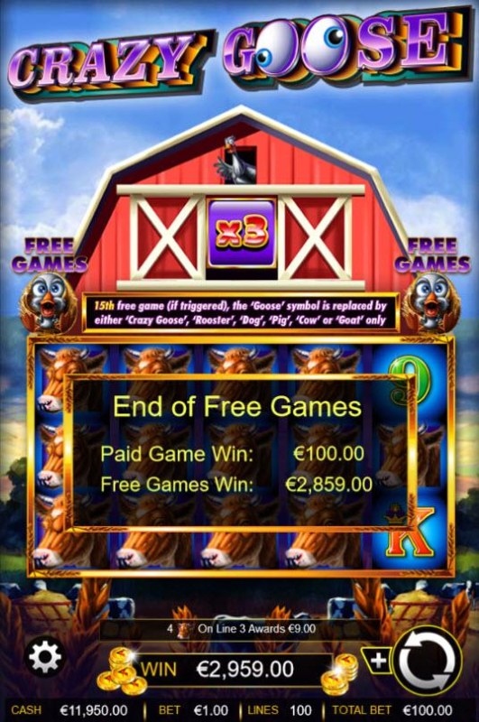 Casino Codes - Total Free Spins Payout 2,859.00