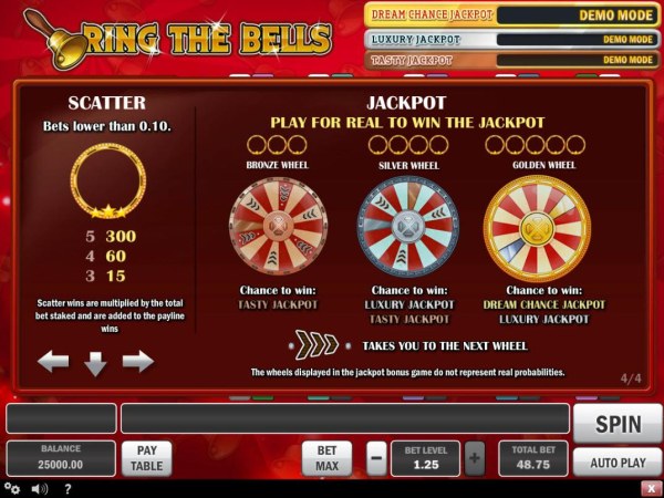 Ring the Bells by Casino Codes