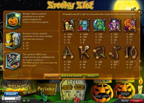 Casino Codes image of Spooky Slot