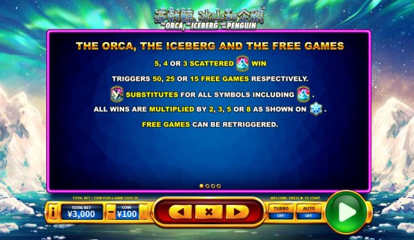 The ORCA, the ICEBERG and the PENGUIN screenshot