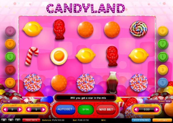 Candyland by Casino Codes
