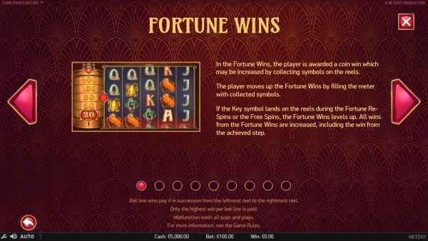 Casino Codes image of Turn Your Fortune