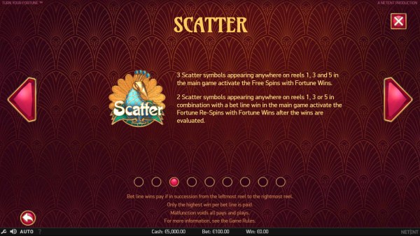 Scatter Symbol Rules - Casino Codes