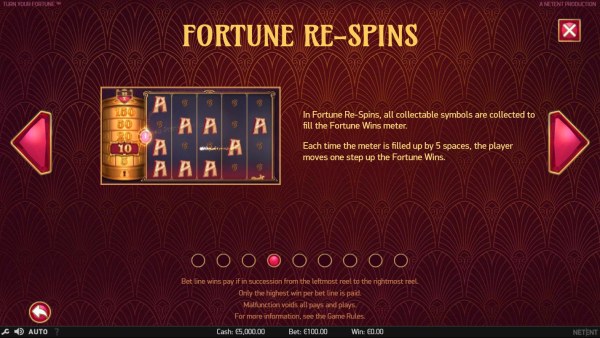 Images of Turn Your Fortune