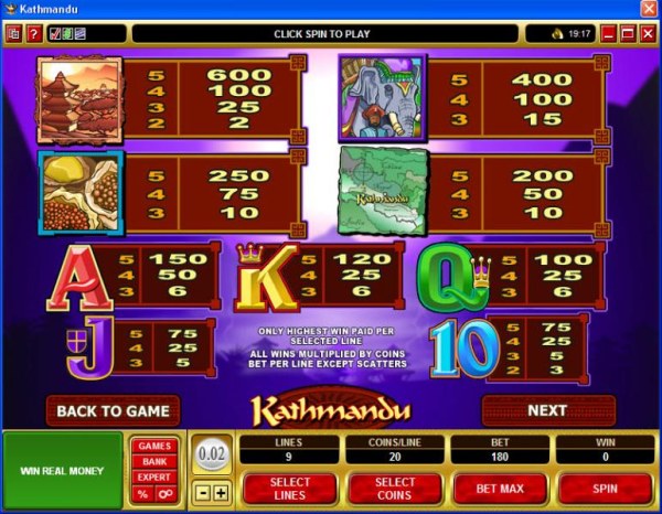 Casino Codes image of Kathmandu