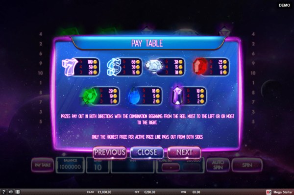Mega Stellar by Casino Codes