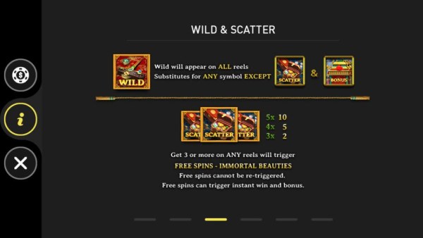 Wild and Scatter Symbols Rules and Pays by Casino Codes