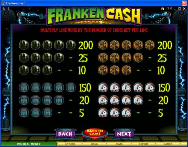 Franken Cash screenshot