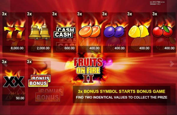 Casino Codes image of Fruits on Fire 2