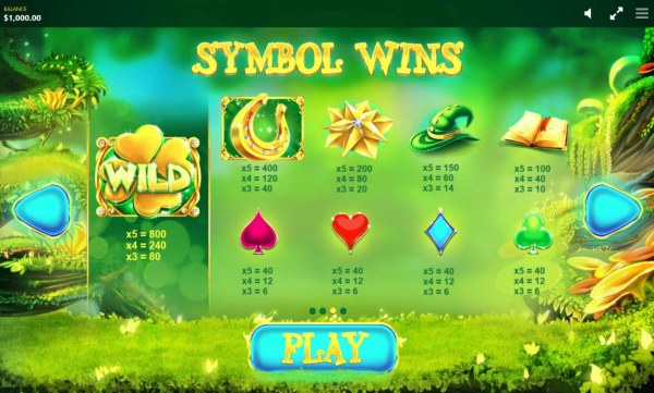 Slot game symbols paytable. by Casino Codes