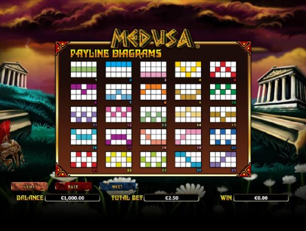 Casino Codes image of Medusa