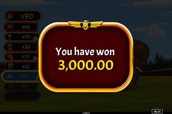 Total Bonus Payout - Casino Codes