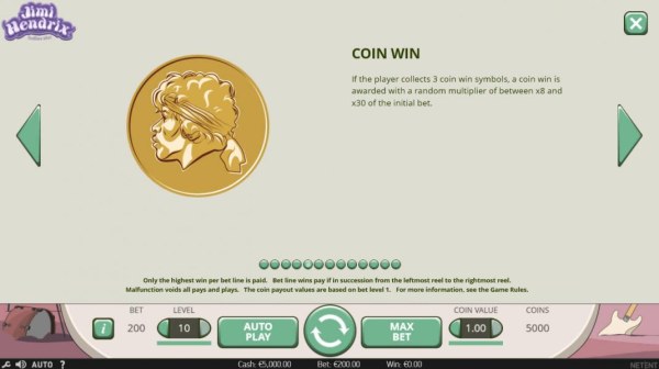 Coin Win - If the playercollects 3 coin win symbols, a coin win is awarded with a random multiplier of between x8 and x30 of the initial bet. - Casino Codes