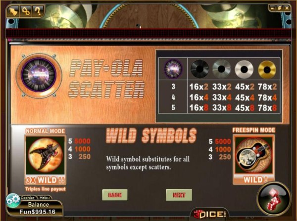 Casino Codes - scatter and wild paytable