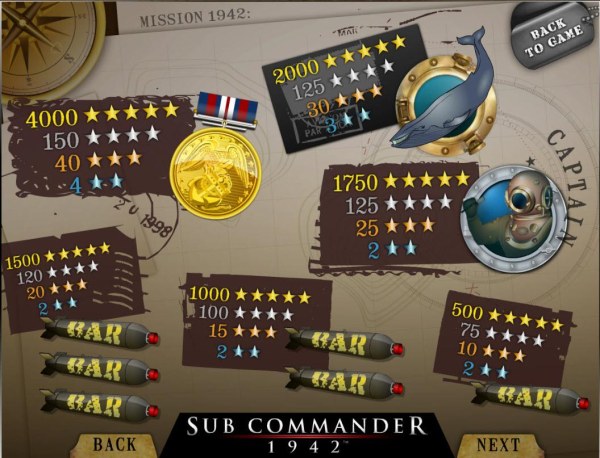 Sub Commander 1942 screenshot