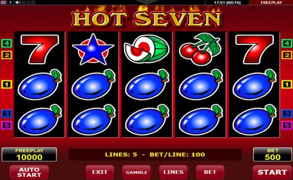 Casino Codes image of Hot Seven