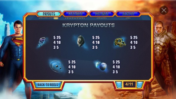 Krypton Low Value Symbol Payouts by Casino Codes