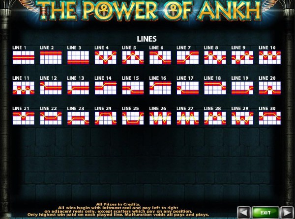 The Power of Ankh by Casino Codes