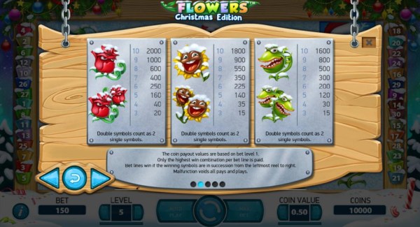 Casino Codes - High value slot game symbols paytable - symbols include a rose, a sunflower and venus flytraps. Double symbols count as 2 syngle symbols.