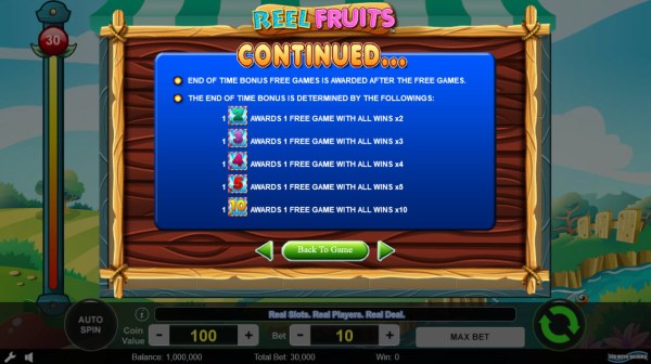 Reel Fruits screenshot