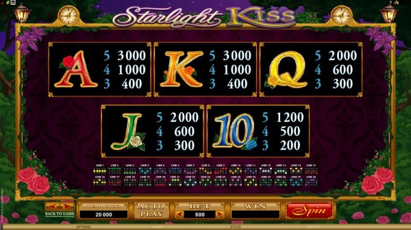 Casino Codes - slot game has 20 payline configurations